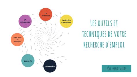 Les techniques de recherche d emploi by Chloé Jumelle on Prezi