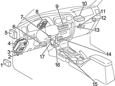 Toyota 4runner 1999 2002 Fuse Diagram •