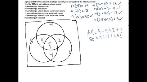 Bullhead City And The Slabs Venn Diagram Answers Set Theory