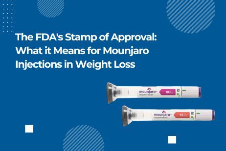 The Fda S Stamp Of Approval What It Means For Mounjaro Injections In