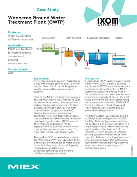 Wanneroo Ground Water Treatment Plant Gwtp