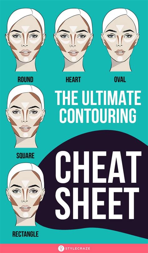 How To Contour Your Face 5 Simple Ways And Tips Contour Makeup