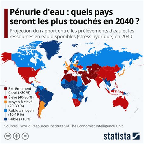 Graphique Pénurie d eau quels pays seront les plus affectés à l