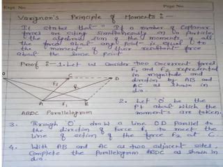 Varignon S Theorem PPT