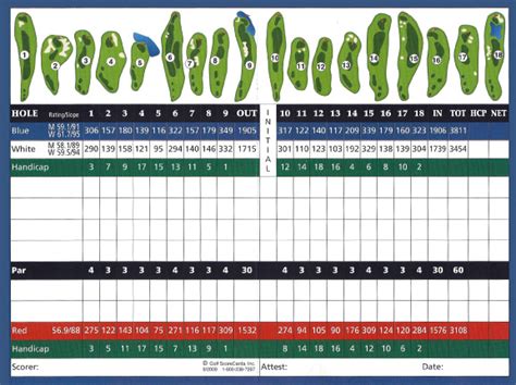 Scorecard - Desert Willow Golf Course