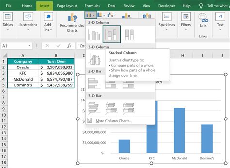 Column Chart In Excel - How To Create/Insert, Example, Template