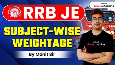 RRB JE Subject wise Weightage Analysis RRB JE 2023 कस Subject क