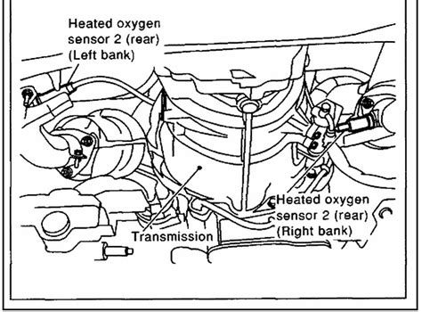 What Is Involved In Replacing The Oxygen Sensors Near The Catalytic Converters On A 2001 Nissan