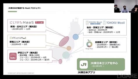 Jr東日本・西日本がmaas戦略を語る ―app Annie Mobile Leaders Summit― Ligare（リガーレ）人