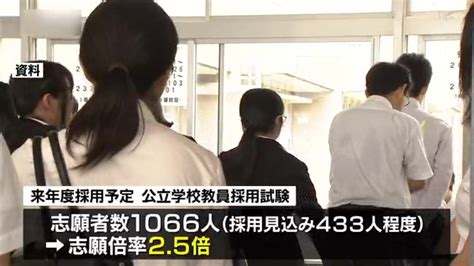 志願倍率は過去最低に 山口県教委 公立学校教員採用試験で Tbs News Dig