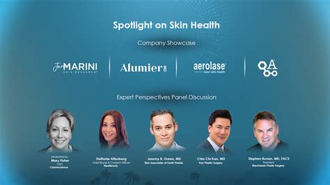 Spotlight On Skin Health Session Slide 2 Aesthetics Innovation Summit