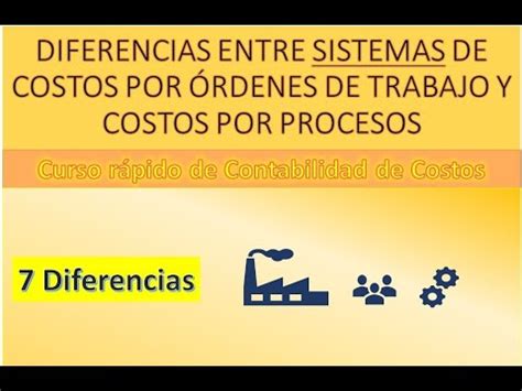 3 Diferencias Entre Sistema De Costeo Por Ordenes De Trabajo Y Sistema