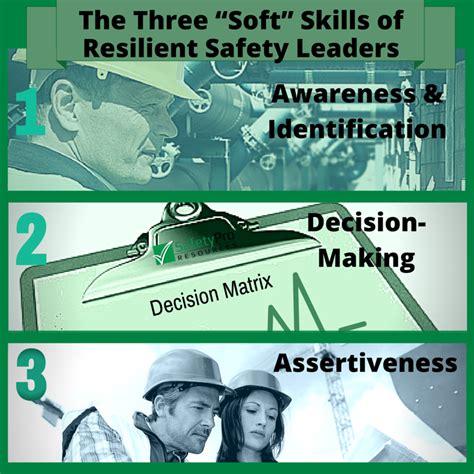 The Three Soft” Skills Of Resilient Safety Leaders