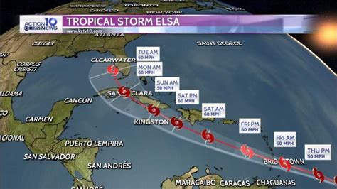 Blog Tropical Storm Elsa Forms In The Atlantic