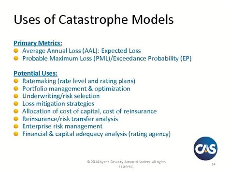 Fundamentals of Catastrophe Modeling Mike Angelina ACAS MAAA