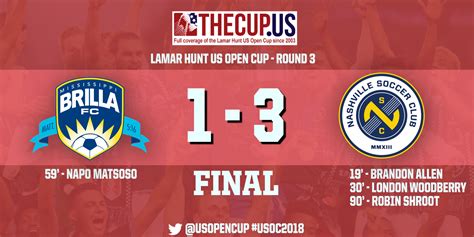 Us Open Cup Round Mls Bound Nashville Sc Ousts Brilla To Earn