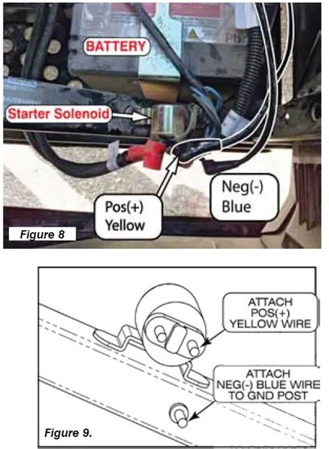 Polaris Ranger Xp 900570 Winch Mount Installation Guide