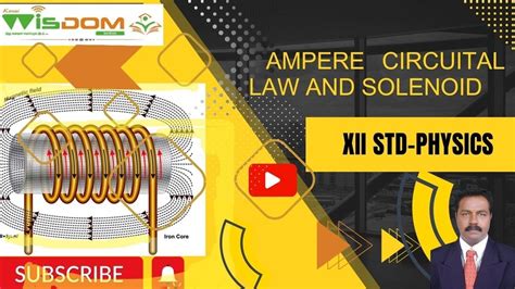 12th Physics Ampere Circuital Law Solenoid And Toroid Youtube