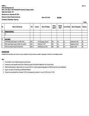 Fillable Online FORM 2 Part A Name Of The Insurer ICICI Prudential