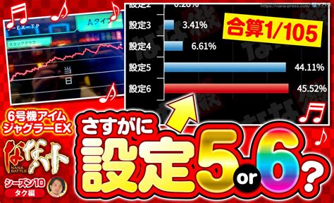 【6号機アイムジャグラーex】さすがに設定5or6？合算1105の台をブン回し！ 13 なな徹 パチンコ・スロット機種解析情報