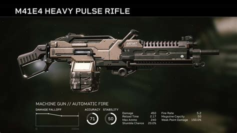 All new weapons added in the Aliens: Fireteam Elite Season 3 update ...