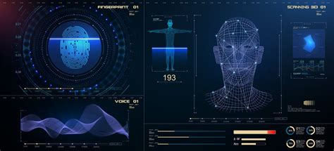 Qué Son Los Datos Biométricos Riesgos Y Beneficios De La Tecnología