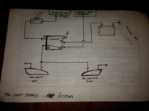 Fog Light Wiring Diagram Simple All Wiring Diagram Foglight Wiring