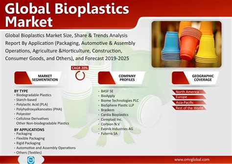 Matchless Ratio Analysis Of Steel Industry Example Balance Sheet Statement