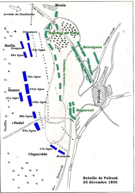 26 décembre 1806 La bataille de Pultusk Histoire du Consulat et du