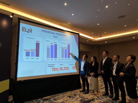 Patok Pertumbuhan Revenue Persen Di Elpi Makin Agresif