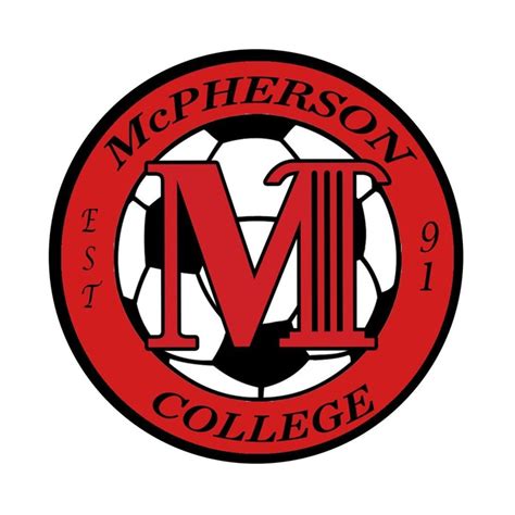 McPherson Men S Soccer College Sports Home Hudl