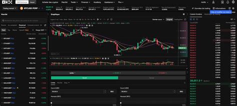 Acheter Bitcoin Suisse Guide D Butant