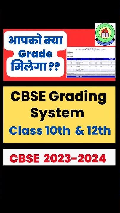 Cbse Grading System Class 10 2023 Cbse Copy Checking Cbse Marksheet