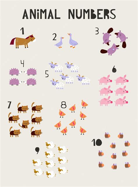 Números de animales aprende a contar del 1 al 10 cartel ilustrado ...