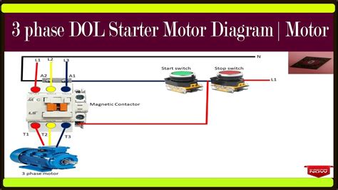 3 Phase Dol Starter Motor Diagram Motor Starter Motor Starter