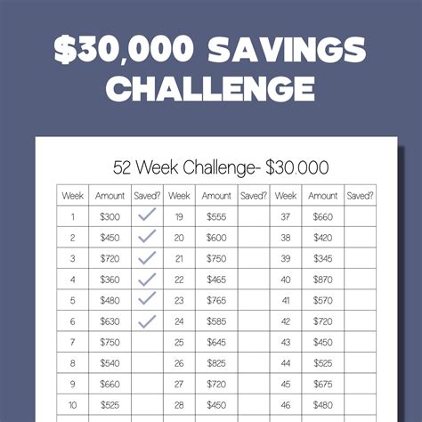 K Challenge Weeks Challenge Week Challenge Savings