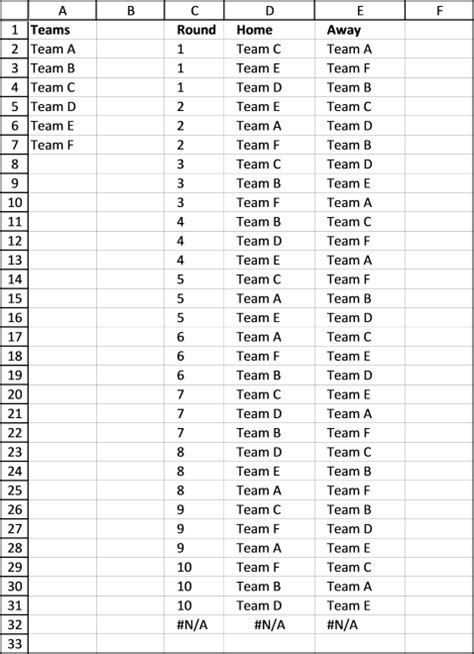 How To Generate A Round Robin Tournament