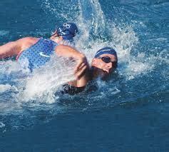 10 Steps to Improving Your Triathlon Swim Triathlon Swim Training ...