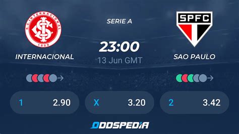 Internacional Vs Sao Paulo Predictions Odds Live Score Stats