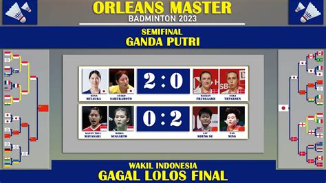 Hasil Semifinal Orleans Master Ganda Putri Indonesia Gagal Lolos