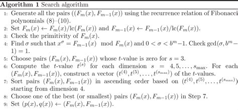 Figure 2 From A Search For Short Period Tausworthe Generators Over Fb