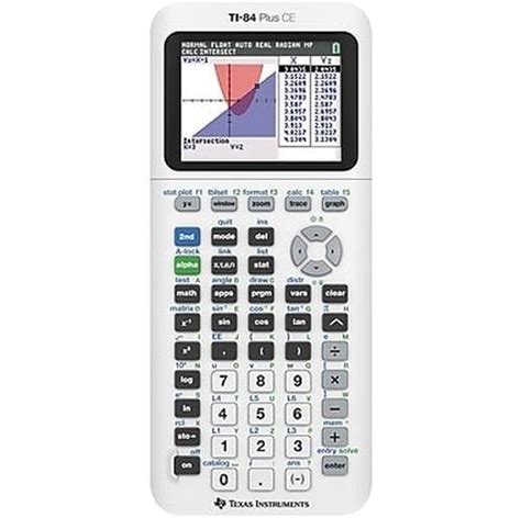 Texas Instruments Ti 84 Plus Ce White Calculator Office