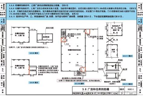 最新更正建筑设计防火规范图示2018版 知乎