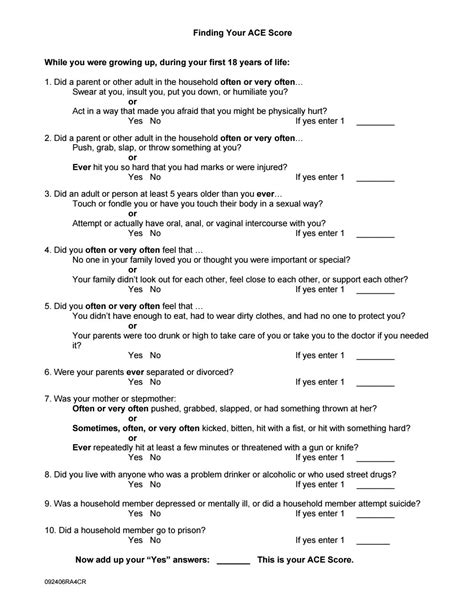 Adverse Childhood Experiences Aces Questionnaire By Children