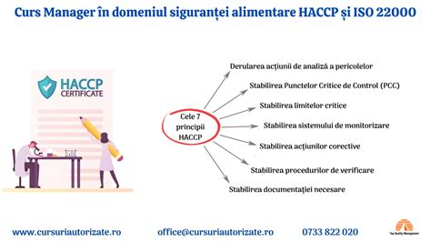 Curs Online Autorizat Manager In Domeniul Sigurantei Alimentare Haccp