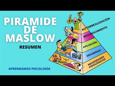 Pir Mide De Maslow Todo Lo Que Necesitas Saber En Resumen