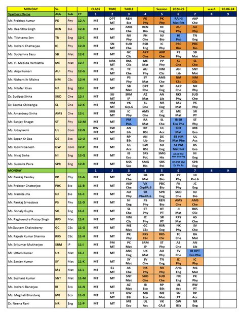 Class Time Table 24-25 - Mon | PDF