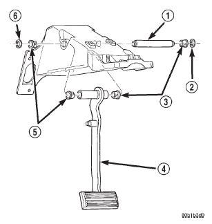 Dodge Durango Brake Pedal Removal And Installation Base Brake