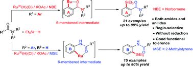 Alkenes As Hydrogen Trappers To Control The Regio Selective Ruthenium