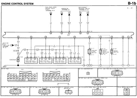 Rx Engine Wiring Harness Diagram